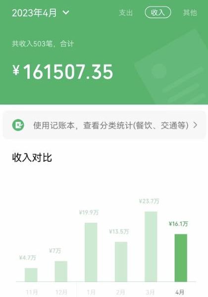 我靠割韭菜，赚了一百万【揭秘】