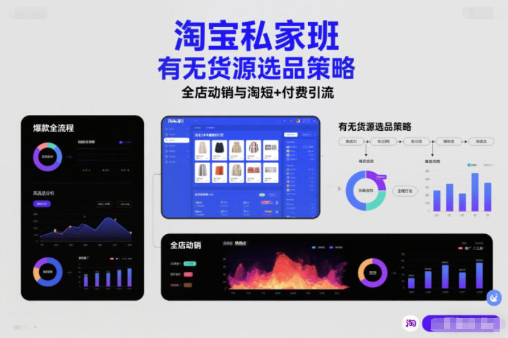 淘宝私家班，有无货源选品策略，高成功率爆款全流程打法，全店动销与淘短+付费引流(更新2026年5月22日)-798资源站