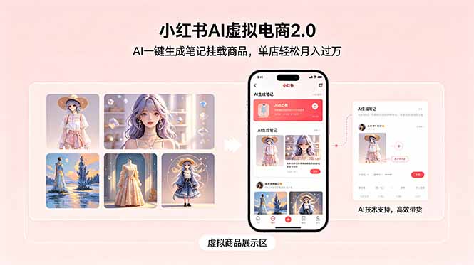 小红书AI虚拟电商2.0，AI一键生成笔记挂载商品，单店轻松月入过万-798资源站