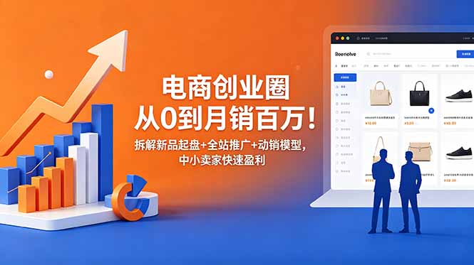 电商创业圈从0到月销百万！拆解新品起盘+全站推广+动销模型，中小卖家快速盈利