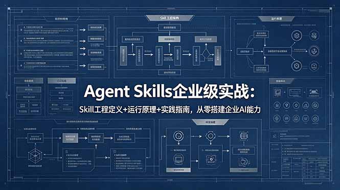Agent Skills企业级实战：Skill工程定义+运行原理+实践指南，从零搭建企业AI能力优优云-闲云创业网-轻创网-中创网-福缘网-冒泡网-资源之家-魔方项目库优优云