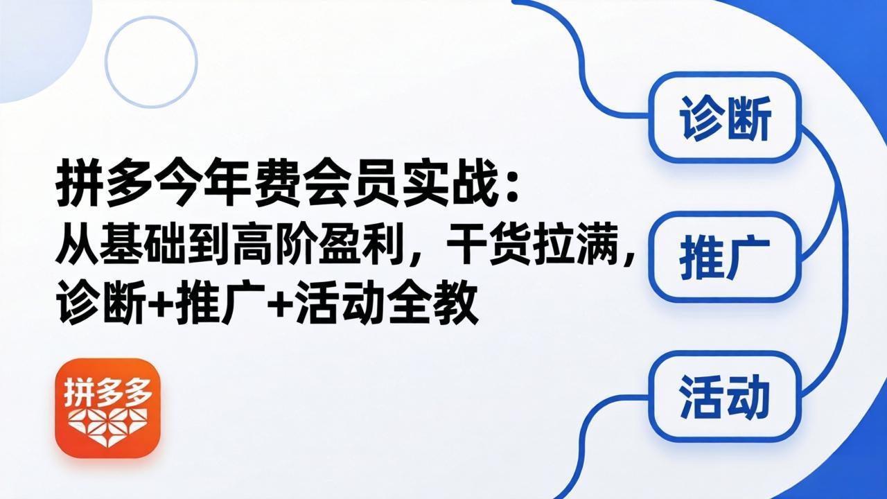 拼多多年费会员实战(更新26年5月11