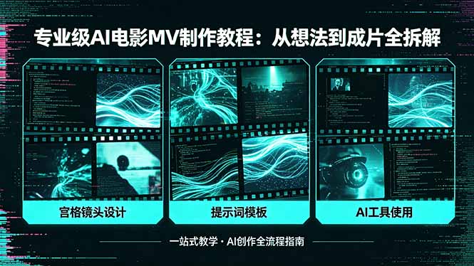 专业级AI电影MV制作教程，从想法到成片全拆解，宫格镜头+提示词模板+AI工具一站式教学-创富之家