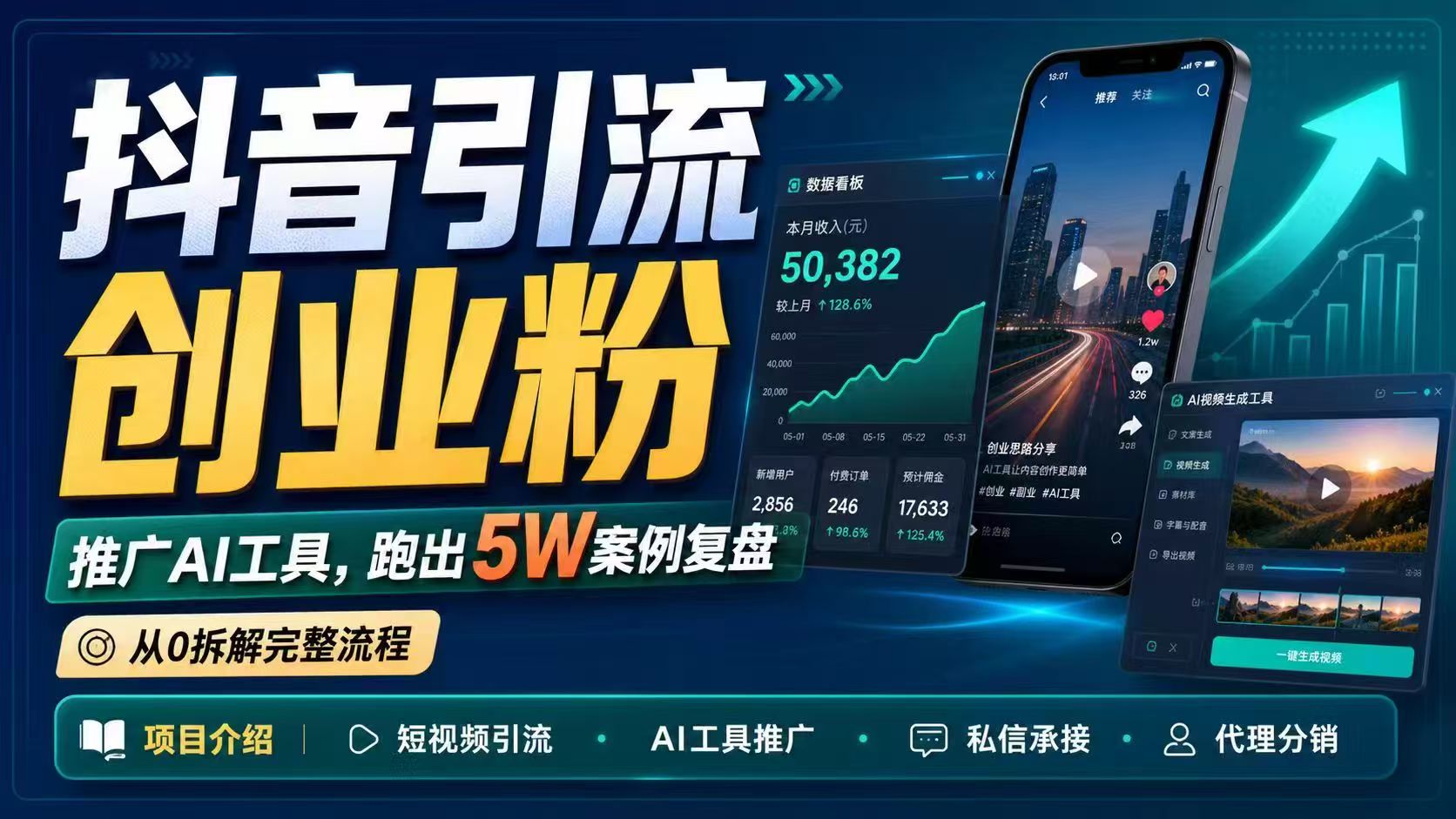 抖音引流创业粉推广AI工具，一个月跑出5W案例复盘，从0拆解完整流程-798资源站