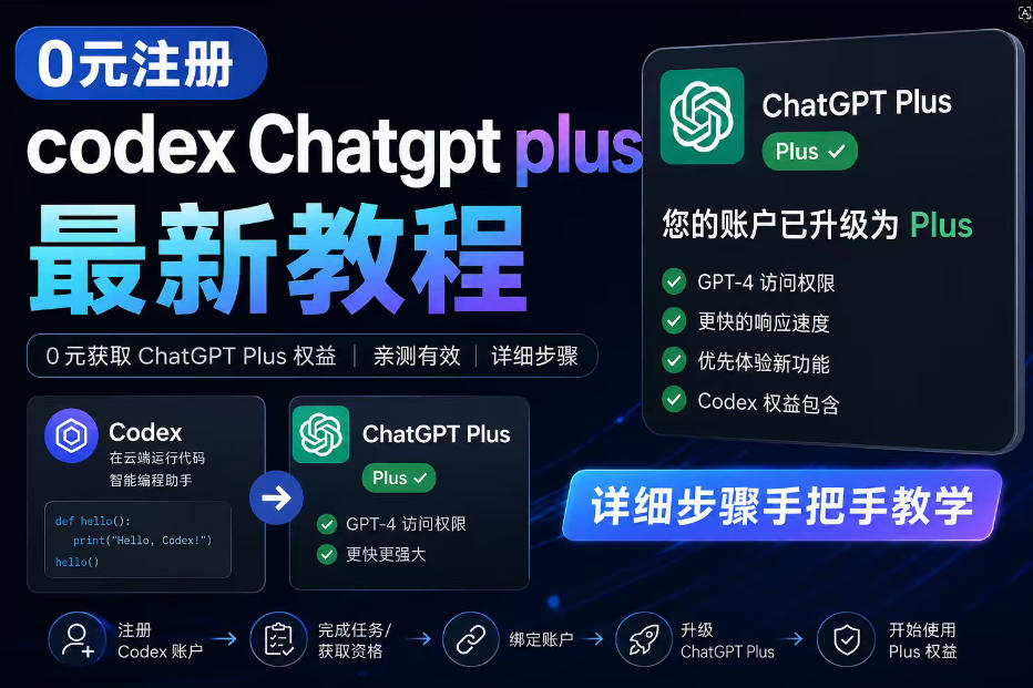 0元全自动注册codex gpt plus最新教程，0元获取GPT Plus权益，手把手详细教学-798资源站