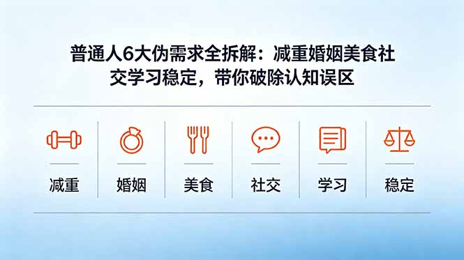 付费文章：普通人6大伪需求全拆解：减重婚姻美食社交学习稳定，带你破除认知误区优优云-闲云创业网-老谢轻创网-中创网-福缘网-冒泡网-资源之家-魔方项目库优优云