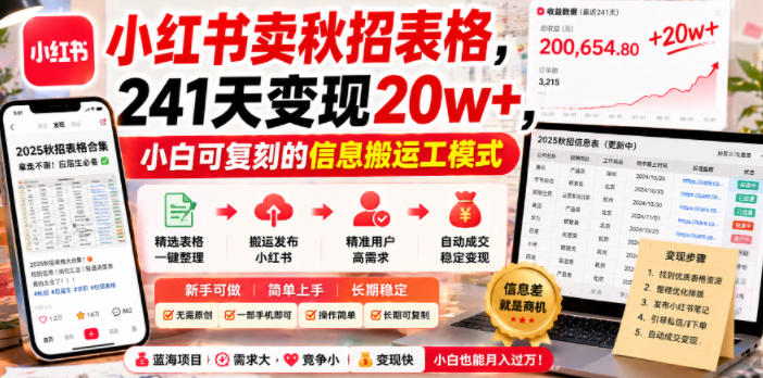 小红书卖秋招表格，241天变现20w+，小白可复刻的信息搬运工模式来宝云总站-闲云创业网-老谢轻创网-中创网-福缘网-冒泡网-资源之家-魔方项目库来宝云总站
