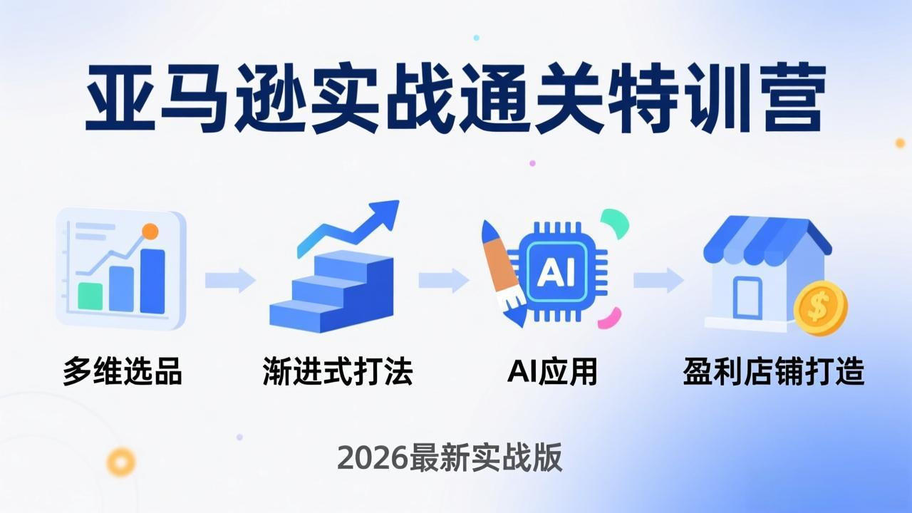 亚马逊实战通关特训营：2026年3月更新，多维选品+渐进式打法+AI应用，从0到1打造盈利店铺福瑞网创-中创网-福缘网-冒泡网-资源之家-魔方项目库福瑞网创联盟