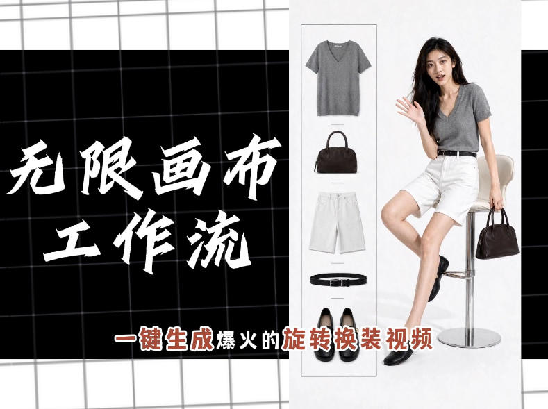 无限画布工作流，一键制作爆火的旋转换装视频，操作简单，零基础也能学会来宝云总站-闲云创业网-老谢轻创网-中创网-福缘网-冒泡网-资源之家-魔方项目库来宝云总站