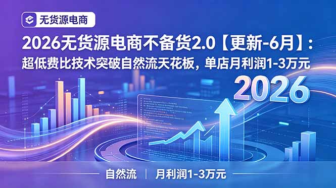 2026无货源电商不备货2.0【更新-6月】:超低费比技术突破自然流天花板,单店月利润1-3万元