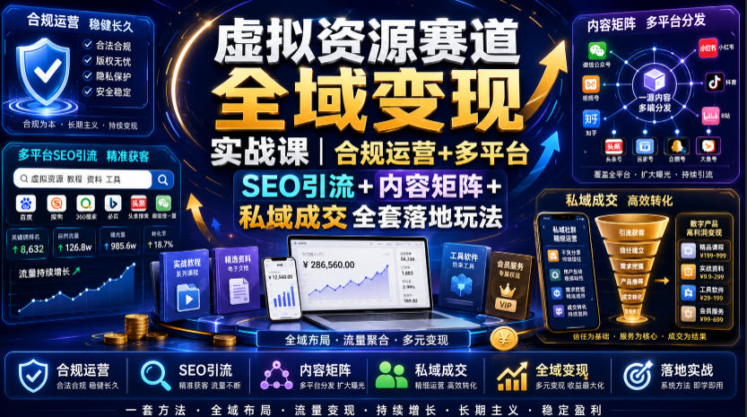 虚拟资源赛道全域变现实战课｜合规运营+多平台SEO引流+内容矩阵+私域成交全套落地玩法来宝云总站-闲云创业网-老谢轻创网-中创网-福缘网-冒泡网-资源之家-魔方项目库来宝云总站