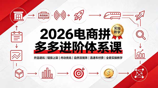 2026电商拼多多进阶体系课，开店避坑，链接上架，内功优化，自然流矩阵｜直通车付费｜全套实操教学来宝云总站-闲云创业网-老谢轻创网-中创网-福缘网-冒泡网-资源之家-魔方项目库来宝云总站