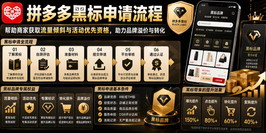 拼多多黑标申请流程,帮助商家获取流量倾斜与活动优先资格,助力品牌溢价与转化-798资源站